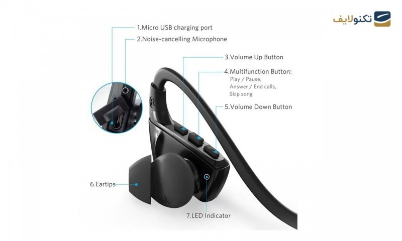 هدفون بی سیم انکر مدل  SoundBuds Sport NB10 - Anker A3260 SoundBuds Sport NB10 Bluetooth Headphone