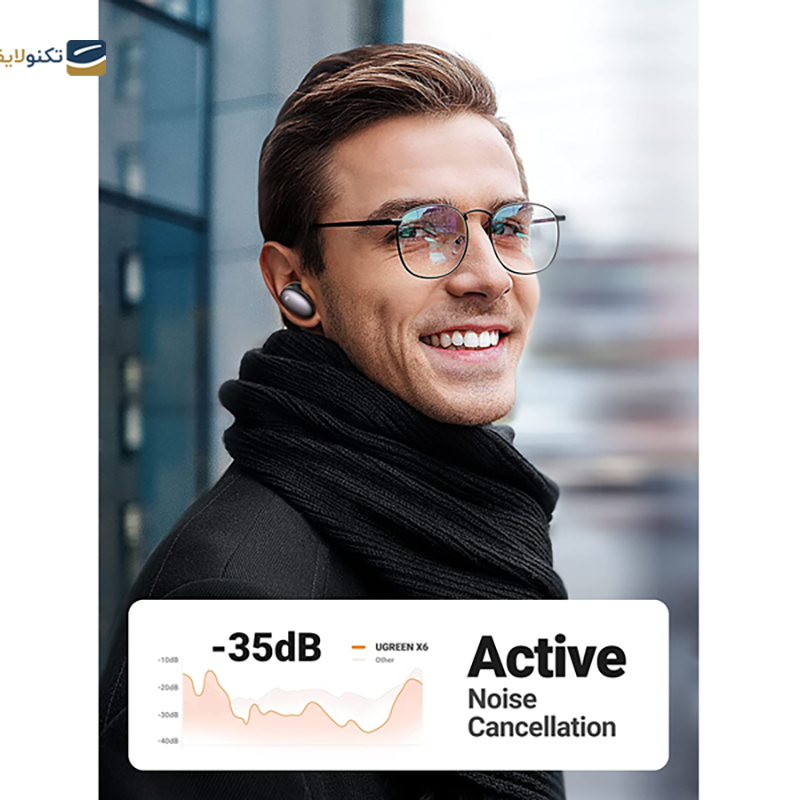 هندزفری بی سیم یوگرین WS118 مدل HiTune X6 90242 - UGREEN WS118-HiTune X6 90242 Wireless Handsfree