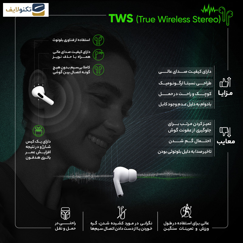 هندزفری بلوتوثی هایلو مدل W1 - Haylou W1 Bluetooth Headphones