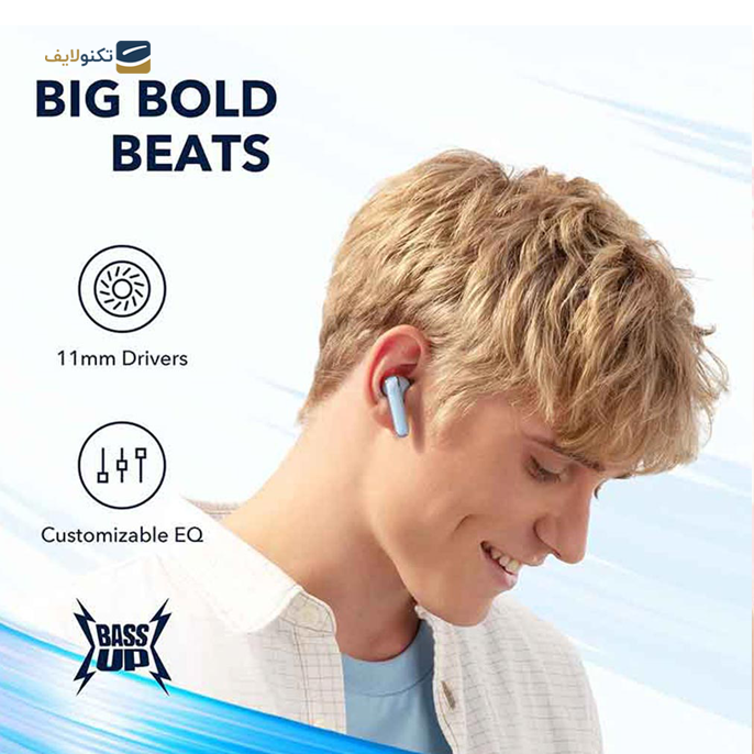 هندزفری بی سیم انکر مدل  Soundcore Life P3 - Anker Soundcore Life P3 Wireless Headphone