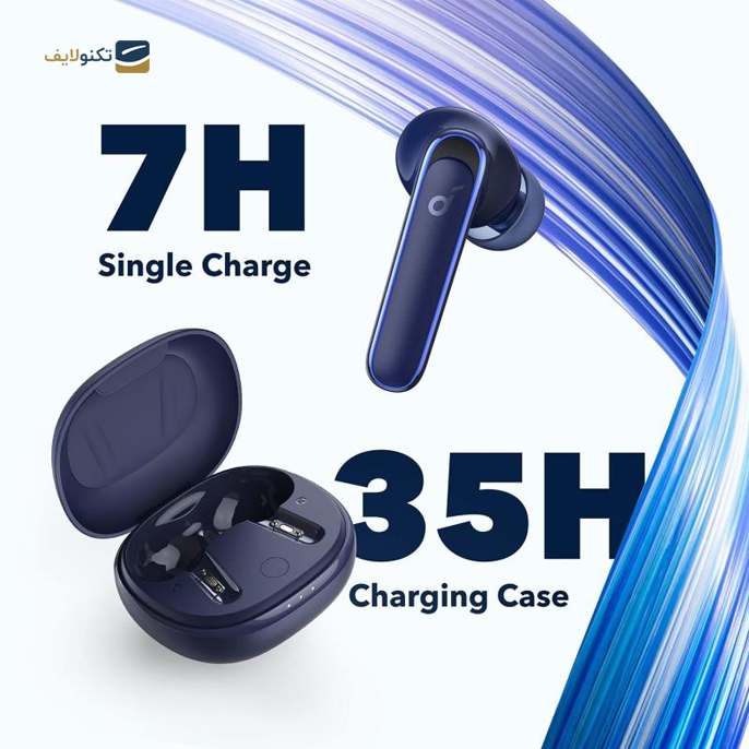 هندزفری بی سیم انکر مدل  Soundcore Life P3 - Anker Soundcore Life P3 Wireless Headphone