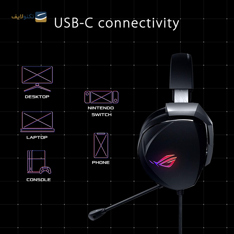 هدفون گیمینگ باسیم ایسوس مدل ROG Theta 7.1 - Asus ROG Theta 7.1 Wired Gaming Headset