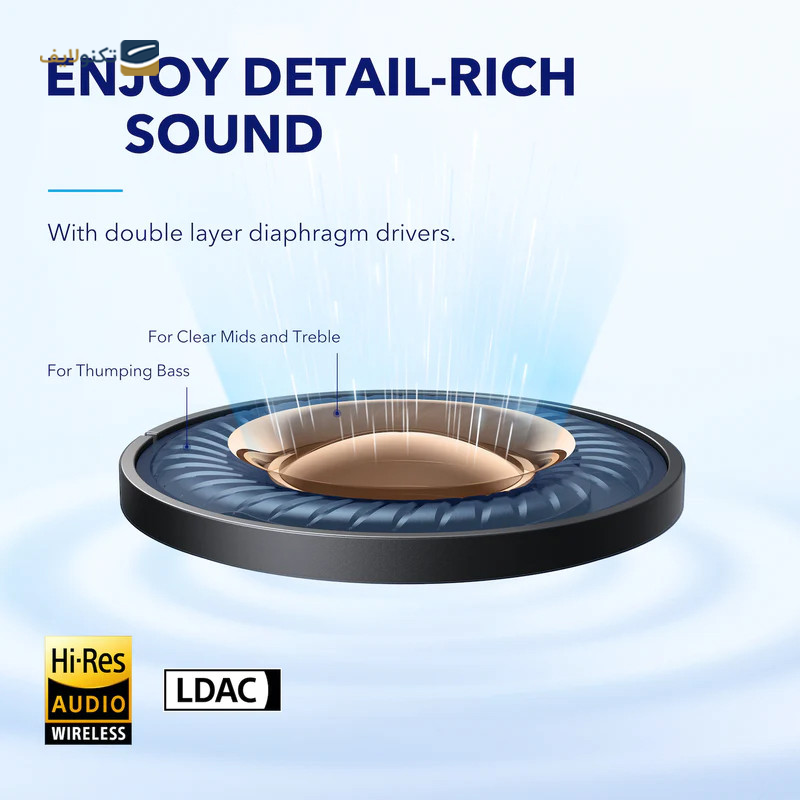 هدفون بی سیم انکر مدل Soundcore Space A40 A3936 - anker Soundcore Space A40 A3936 wireless headphone