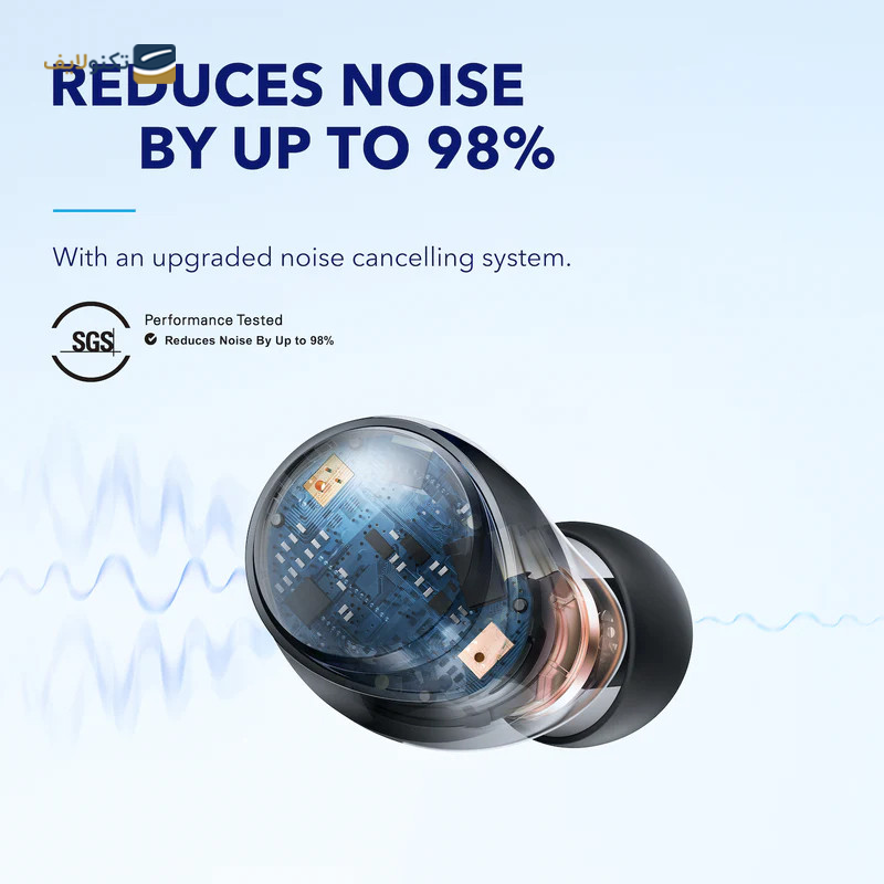 هدفون بی سیم انکر مدل Soundcore Space A40 A3936 - anker Soundcore Space A40 A3936 wireless headphone