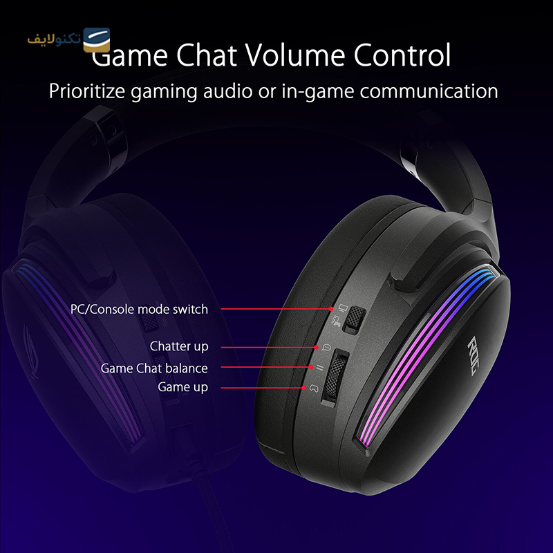 هدفون گیمینگ با سیم ایسوس مدل ROG STRIX Fusion II 500 - Asus ROG STRIX Fusion II 500 Wired Gaming Headset