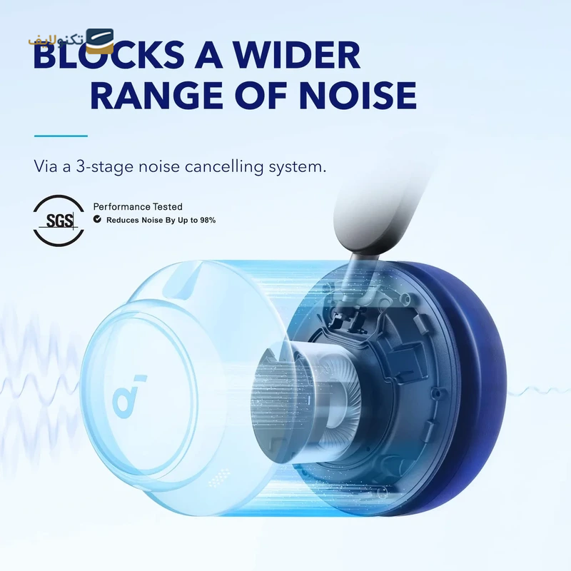 هدفون بی سیم انکر مدل Soundcore Space Q45 A3040 - Anker Soundcore Space Q45 A3040 Headphone