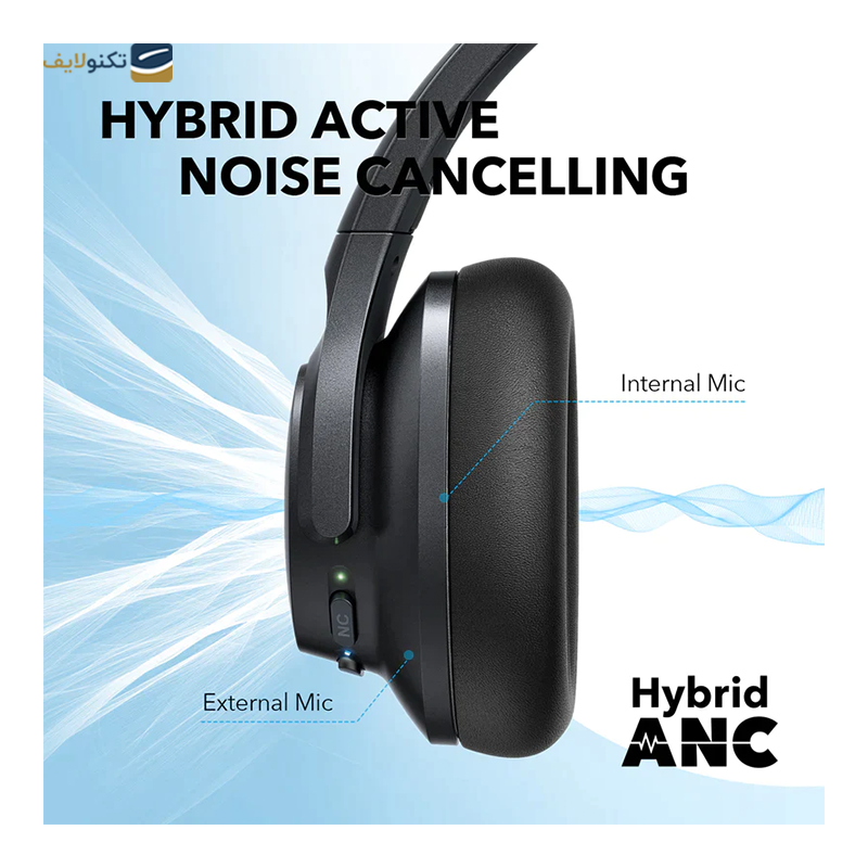 هدفون بی سیم انکر مدل SoundCore Life Q20 Plus - Anker SoundCore Life Q20 Plus A3045 Wireless Headphone