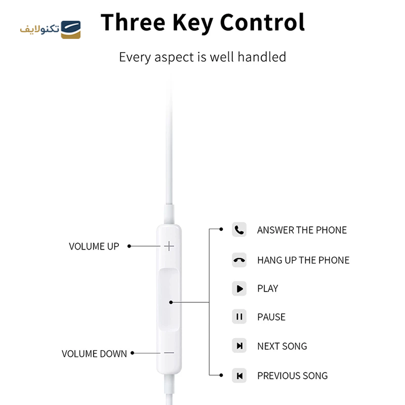 هندزفری سیمی رسی مدل REP-L28 - Recci REP-L28 Handsfree