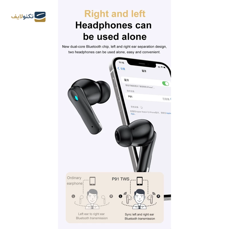 هندزفری بلوتوثی لانگسدوم مدل P91 - Langsdom P91 Bluetooth Earbuds