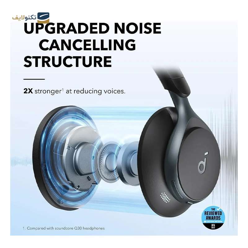 هدفون بی سیم انکر مدل Soundcore Space One A3035 - Anker Soundcore Space One A3035 Wireless Headphone