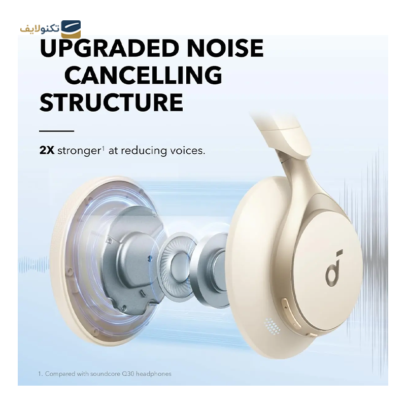 هدفون بی سیم انکر مدل Soundcore Space One A3035 - Anker Soundcore Space One A3035 Wireless Headphone