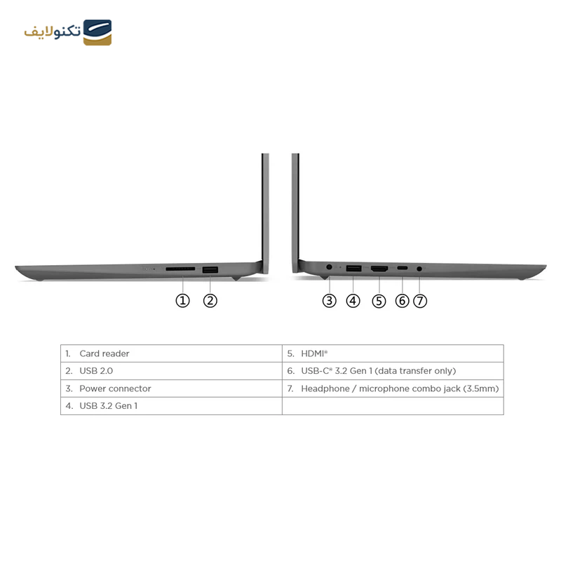 لپ تاپ لنوو 14 اینچی مدل IdeaPad 1 i7 1255U 12GB 256GB - Lenovo IdeaPad 1 14LAU7 i7 1255U 12GB RAM 256GB SSD Iris Xe