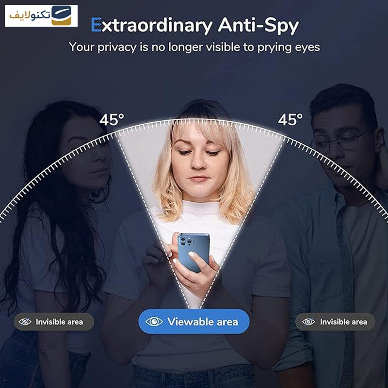محافظ صفحه نمایش حریم شخصی اپیکوی مدل Cactus-ESD-Privacy مناسب برای گوشی موبایل سامسونگ Galaxy A03 4G - A03s - Core - A02 - A02s - Glass Screen Protector Epicoy Cactus-ESD-Privacy For Samsung Galaxy A03 4G - A03s - Core - A02 - A02s