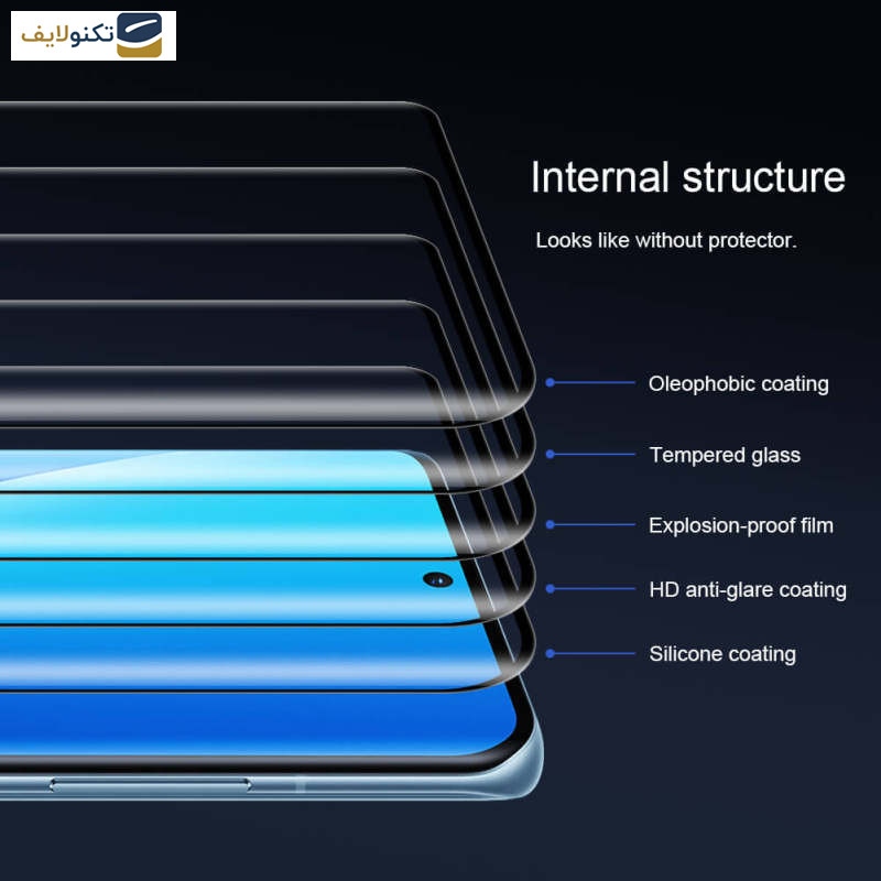 محافظ صفحه نمایش اپیکوی مدل Cactus مناسب برای گوشی موبایل شیائومی Redmi note 9 4G/5G/China - Redmi note 9T - Redmi 10X 4G - Epicoy Cactus Glass Screen Protector For Xiaomi Redmi note 9 4G-5G-China -Redmi note 9T-Redmi 10X 4G