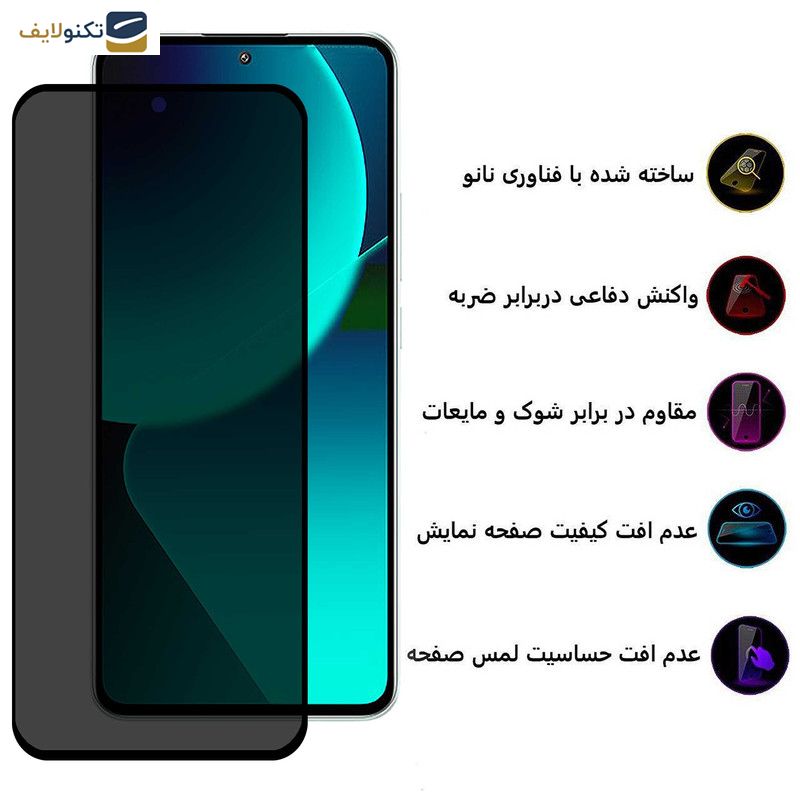 محافظ صفحه نمایش حریم شخصی اپیکوی مدل Privacy مناسب برای گوشی موبایل شیائومی 13T Pro - 13T - Redmi K60 Ultra - 
