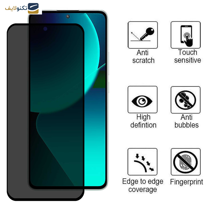 محافظ صفحه نمایش حریم شخصی اپیکوی مدل Privacy مناسب برای گوشی موبایل شیائومی 13T Pro - 13T - Redmi K60 Ultra - 