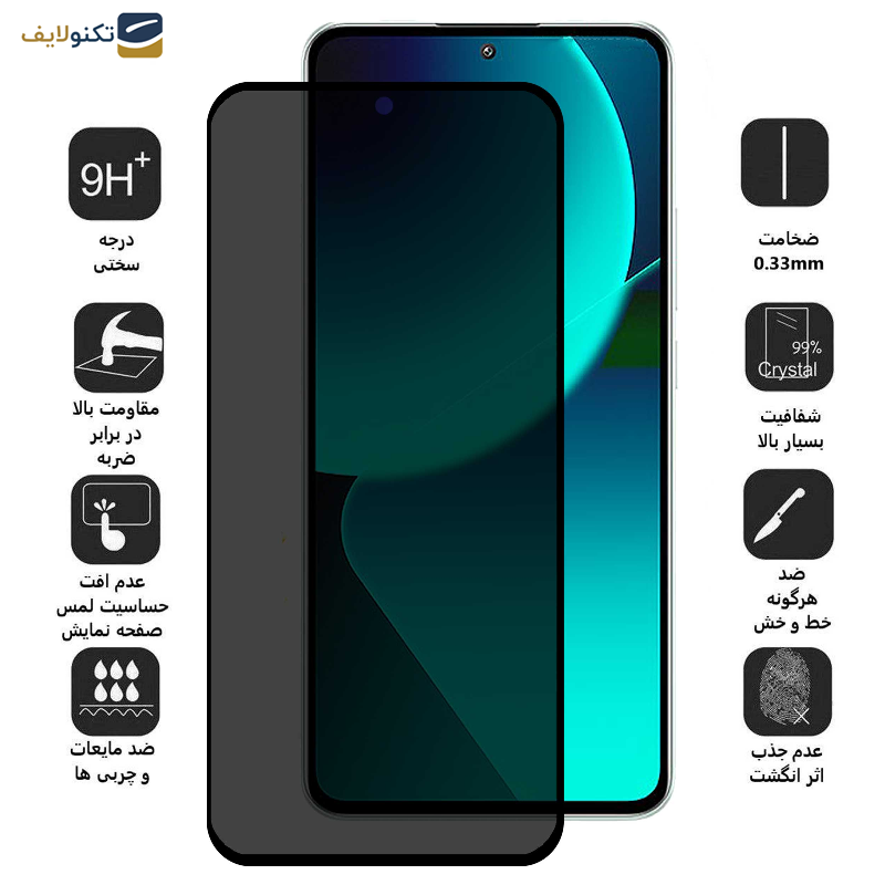 محافظ صفحه نمایش حریم شخصی اپیکوی مدل Privacy مناسب برای گوشی موبایل شیائومی 13T Pro - 13T - Redmi K60 Ultra - 