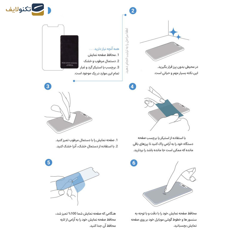 محافظ صفحه نمایش حریم شخصی اپیکوی مدل Privacy مناسب برای گوشی موبایل شیائومی 13T Pro - 13T - Redmi K60 Ultra - 