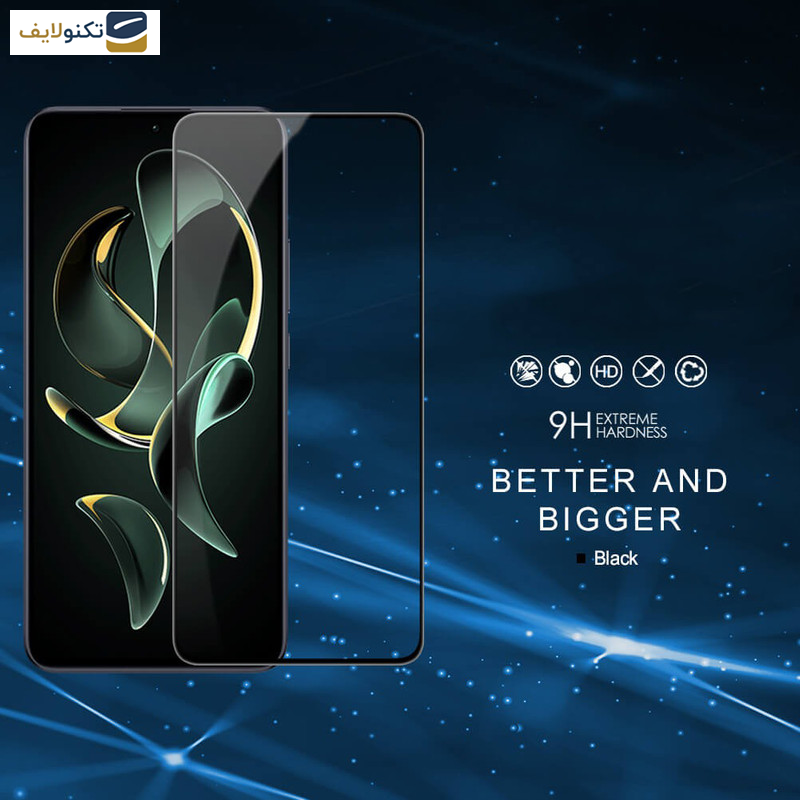 محافظ صفحه نمایش اپیکوی مدل ESD 2023 مناسب برای گوشی موبایل شیائومی 13T Pro - 13T - Redmi K60 Ultra - 