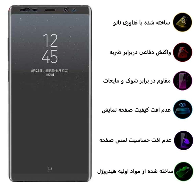 محافظ صفحه نمایش و پشت گوشی سامسونگ گلکسی نوت 8 بوف مدل Hg01 - Buff Hg01 Samsung Galaxy Note 8 Back & Screen Protector
