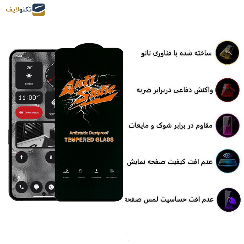 محافظ صفحه نمایش اپیکوی مدل Antistatic Dustproof مناسب برای گوشی موبایل ناتینگ Nothing Phone 2 - Epicoy Antistatic Dustproof Glass Screen Protector For Nothing Phone 2