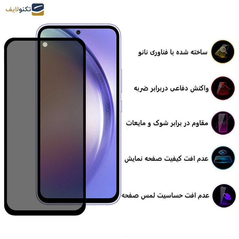 محافظ صفحه نمایش حریم شخصی اپیکوی مدل 007 Secret مناسب برای گوشی موبایل سامسونگ Galaxy A54 - S23 FE - 