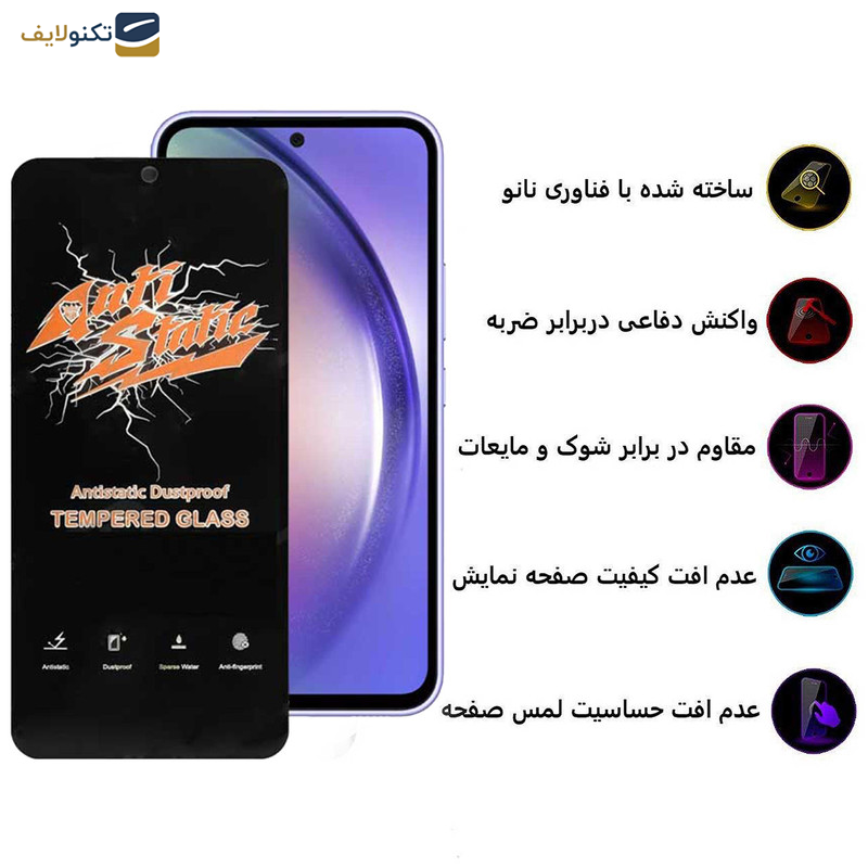 محافظ صفحه نمایش اِپیکوی مدل Antistatic Dustproof مناسب برای گوشی موبایل سامسونگ Galaxy A54 - S23 FE - 