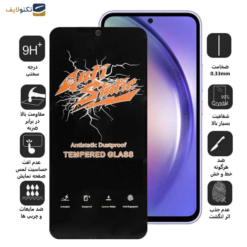 محافظ صفحه نمایش اِپیکوی مدل Antistatic Dustproof مناسب برای گوشی موبایل سامسونگ Galaxy A54 - S23 FE - 