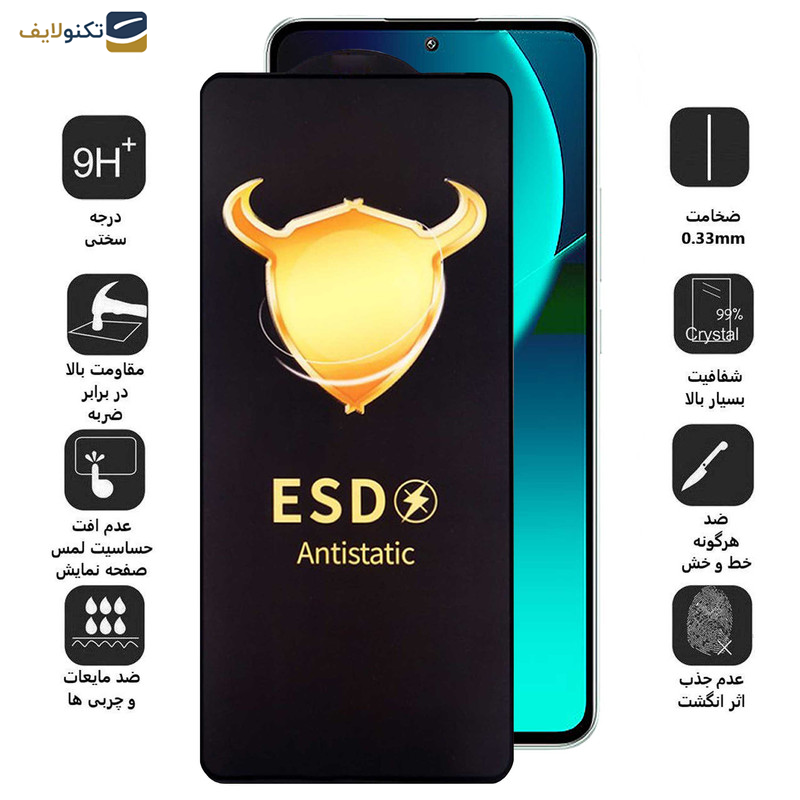 محافظ صفحه نمایش اِپیکوی مدل Gden ESD مناسب برای گوشی موبایل شیائومی 13T Pro - 13T - Redmi K60 Ultra - 