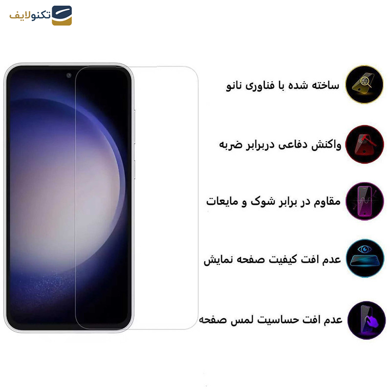 محافظ صفحه نمایش اِپیکوی مدل Clear Pro مناسب برای گوشی موبایل سامسونگ Galaxy S23 FE - A54 - 