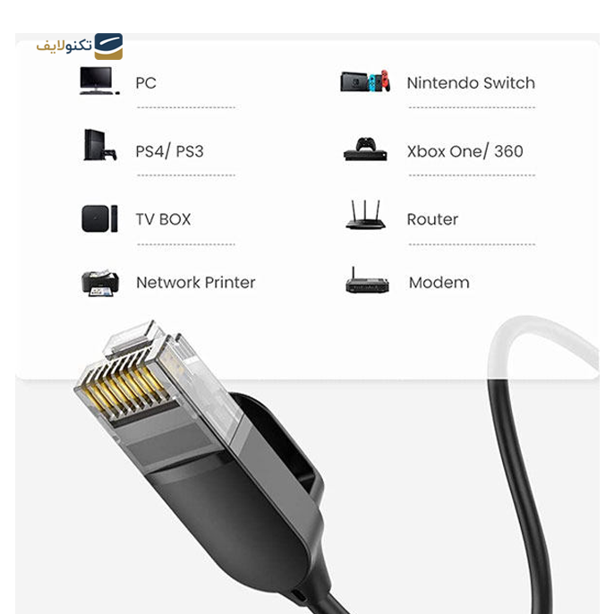 کابل شبکه Cat6A یوگرین NW122 مدل 70331 طول 0.5 متر - UGREE NNW122 CAT 6A Pure Copper Ethernet Cable OD2.8 0.5m