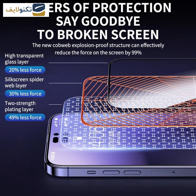 محافظ صفحه نمایش اپیکوی مدل Cactus مناسب برای گوشی موبایل ساسونگ Galaxy A24 4G - Epicoy Cactus Glass Screen Protector For Samsung Galaxy A24 4G