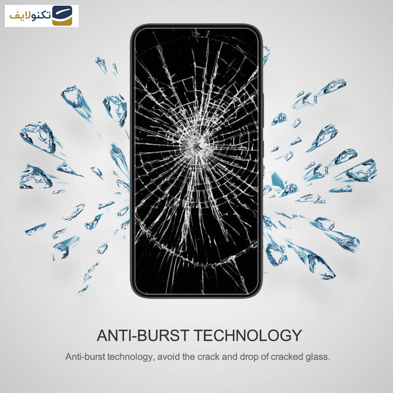 محافظ صفحه نمایش اپیکوی مدل Cactus مناسب برای گوشی موبایل ساسونگ Galaxy A24 4G - Epicoy Cactus Glass Screen Protector For Samsung Galaxy A24 4G