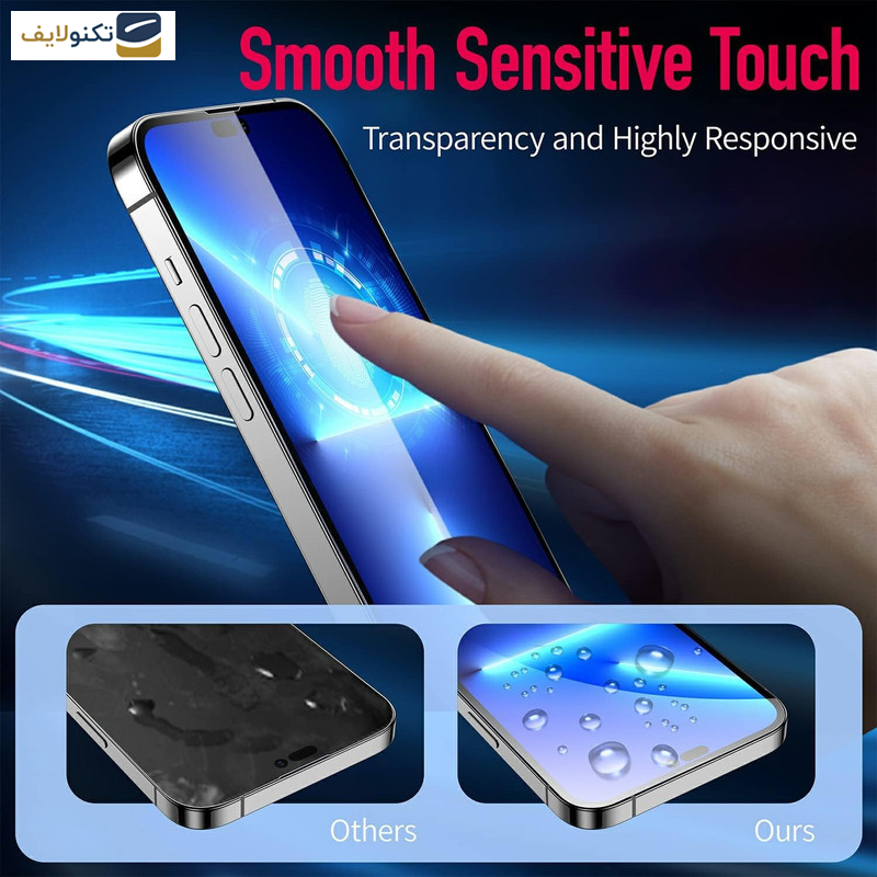 محافظ صفحه نمایش اپیکوی مدل Cactus مناسب برای گوشی موبایل ساسونگ Galaxy A24 4G - Epicoy Cactus Glass Screen Protector For Samsung Galaxy A24 4G
