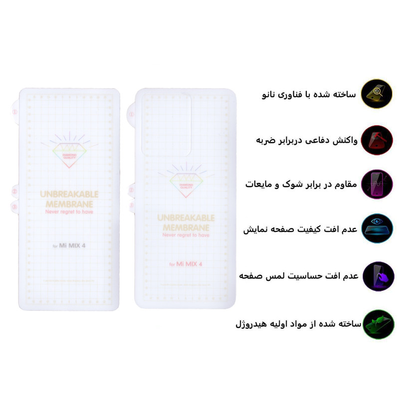 محافظ صفحه نمایش و پشت گوشی شیائومی می میکس 4 بوف مدل Hg01 - Buff Hg01 Mi Mix 4 Back & Screen Protector