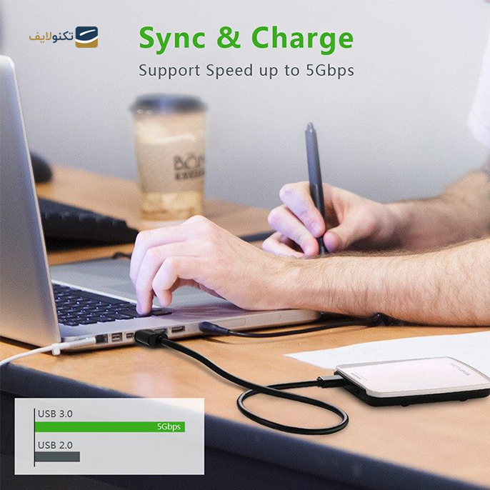 کابل تبدیل USB به USB یوگرین US128 مدل 10371 طول 2 متر - UGREEN US128-10371 USB Link Cable 2m