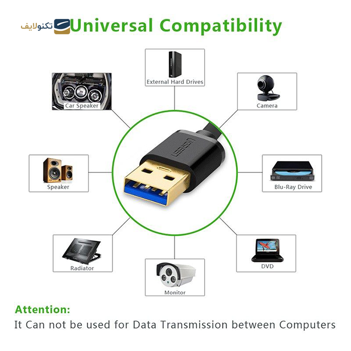 کابل تبدیل USB به USB یوگرین US128 مدل 10371 طول 2 متر - UGREEN US128-10371 USB Link Cable 2m