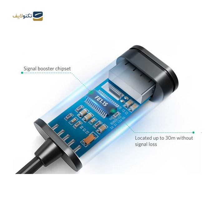 کابل تبدیل USB نری به مادگی یوگرین US121 مدل 10323 طول 15 متر - UGREEN US121-10323 USB2.0 Extension Cable 15m