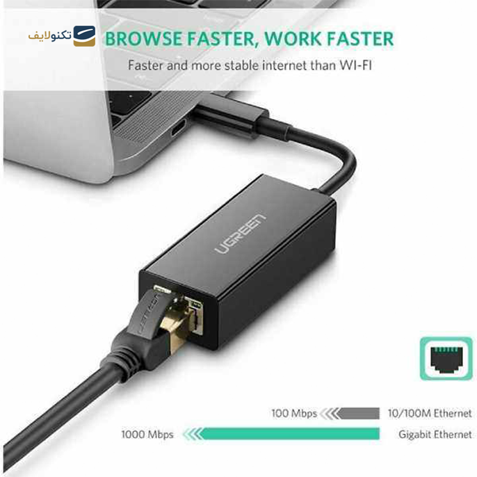 کابل USB-C به اترنت یوگرین US236 مدل 50307 - UGREEN US236-50307 USB-C to Ethernet Cable