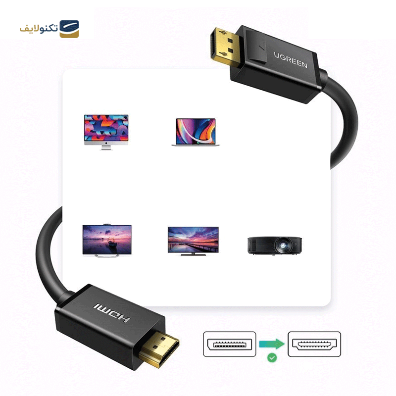 کابل تبدیل Display Port به HDMI یوگرین مدل DP101 10238 طول 1 متر - UGREEN DP101 10238 DisplayPort Male to HDMI Male Cable 1m