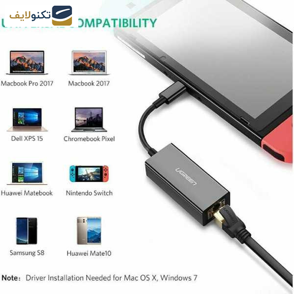 مبدل USB-C به Lan یوگرین مدل US236-50307 - 