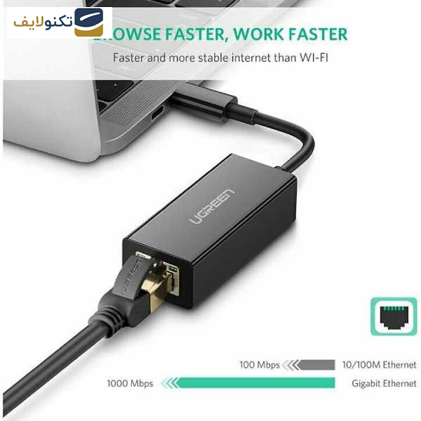 مبدل USB-C به Lan یوگرین مدل US236-50307 - 