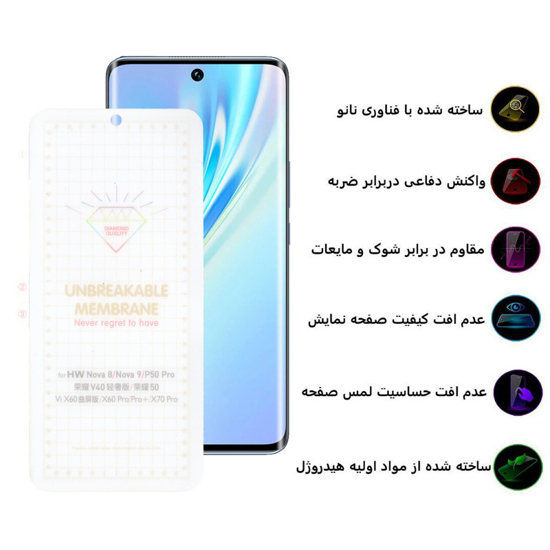 گلس گوشی آنر 50/V40 Lite/ Nova 8/Nova 9/P50 Pro بوف مدل Hg15 - Buff Hg15 V40 Lite/ Nova 8/Nova 9/P50 Pro Screen Protector