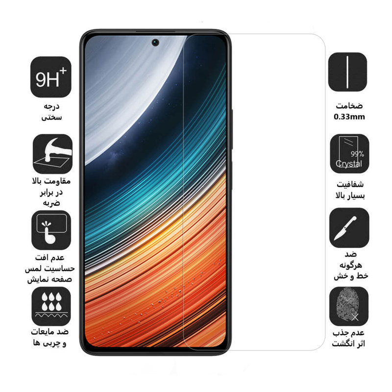 گلس گوشی شیائومی Poco F4 5G / Redmi K40s / K50 / K50 Pro / K50 Ultra / Xiaomi 12T / 12T Pro / Mi 12T / Mi 12T Pro اپیکوی مدل Clear Pro - Epicoy Clear Pro Poco F4 5G/Redmi K40s/K50/K50 Pro/K50 Ultra/Xiaomi 12T/12T Pro/ Mi 12T/Mi 12T Pro Screen Protector