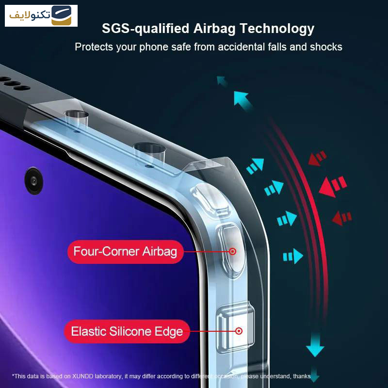 کاور گوشی شیائومی Redmi 13C - پوکو C65 اپیکوی مدل Xundd Beatle - Epicoy Xundd Beatle Case For Xiaomi Redmi 13C- Poco C65