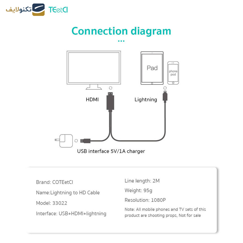 کابل تبدیل HDMI به لایتنینگ-یو اس بی کوتتسی مدل 33022 طول 2 متر - Coteetci 33022 HDMI to Lightning USB converter 2.0m