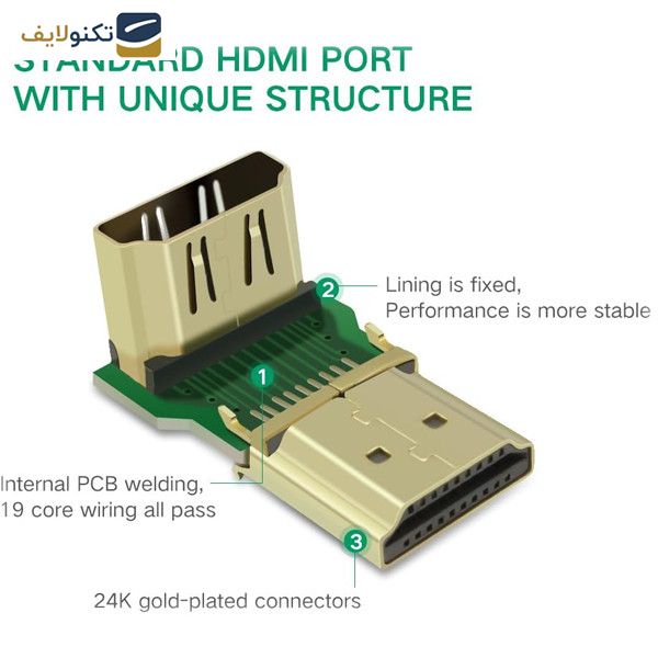 مبدل HDMI یوگرین مدل HD112-20110 - 