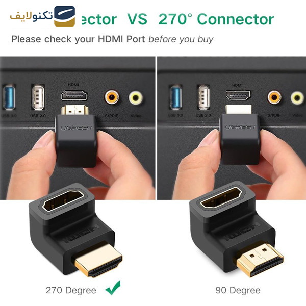 مبدل HDMI یوگرین مدل HD112-20110 - 