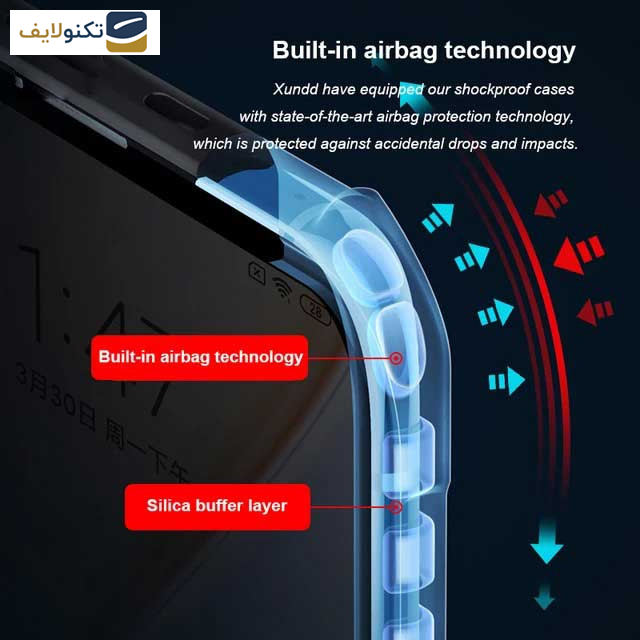 کاور گوشی اپیکوی  شیائومی Mi 11 Lite 4G-5G - 11 Lite 5G NE مدل Xundd Beatle - Epicoy Xundd Beatle Case For Xiaomi Mi 11 Lite 4G-5G - 11 Lite 5G NE