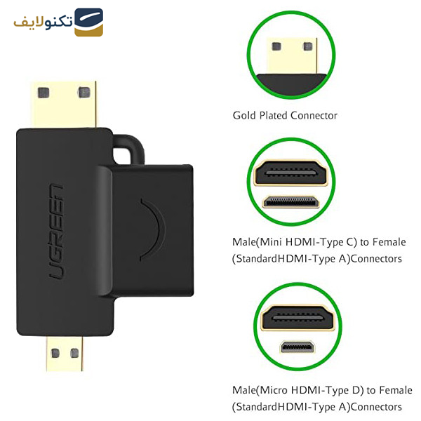 مبدل Micro HDMI به Mini HDMI-HDMI یوگرین مدل HD129 - 